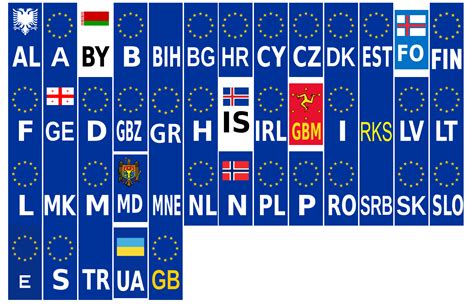 kenteken lv welk land|kentekenplaat afkortingen landen.